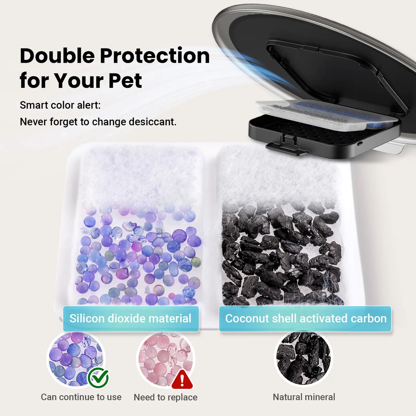 Vacqueen Smart Automatic Cat Feeder for Multiple Cats - Advanced Anti-Jam Technology, Dual-Effect Desiccant System, 6L Capacity with 10-Second Voice Recorder for Cats and Small Dogs