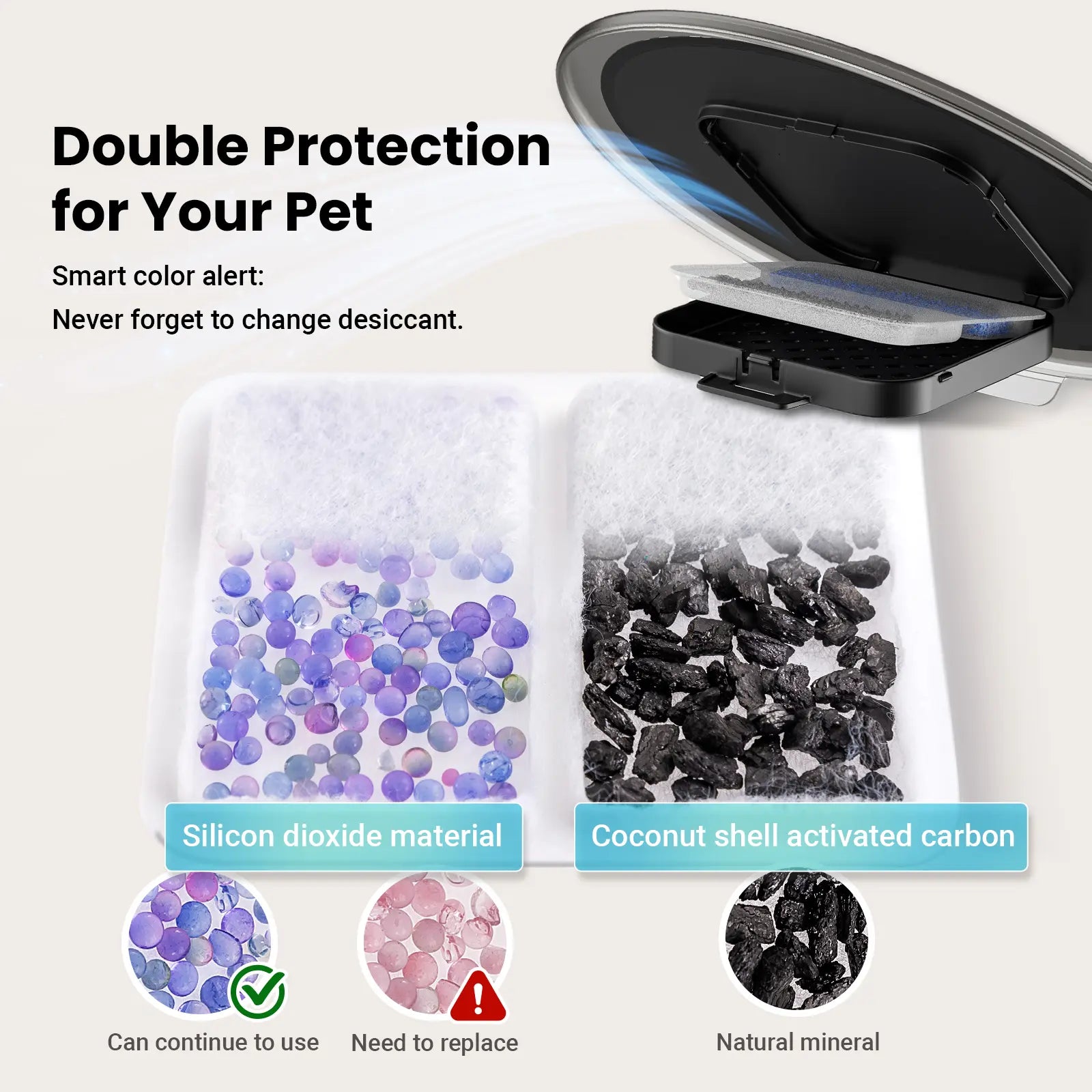 Vacqueen Smart Automatic Cat Feeder for Multiple Cats - Advanced Anti-Jam Technology, Dual-Effect Desiccant System, 6L Capacity with 10-Second Voice Recorder for Cats and Small Dogs