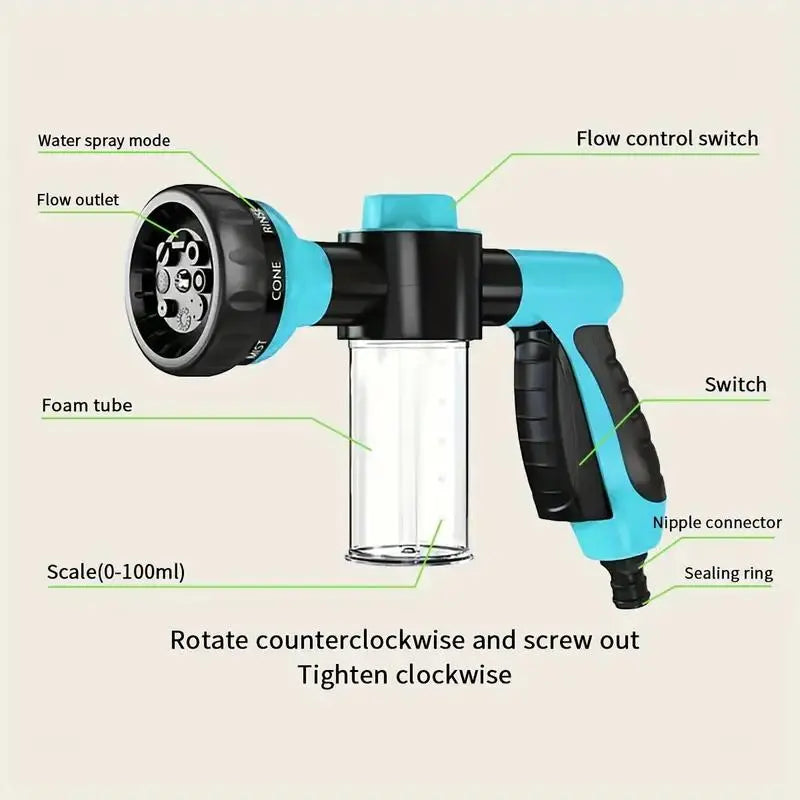Professional Multifunctional Pet Shower Kit - 5-Piece Adjustable High Pressure Cleaner Nozzle Set for Grooming and Bathing Pets, Includes Fur Saver and Deshedding Nozzles, Ideal for Home and Outdoor Use