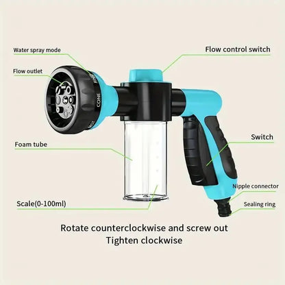 Professional Multifunctional Pet Shower Kit - 5-Piece Adjustable High Pressure Cleaner Nozzle Set for Grooming and Bathing Pets, Includes Fur Saver and Deshedding Nozzles, Ideal for Home and Outdoor Use